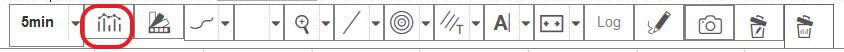 IndicatorsList